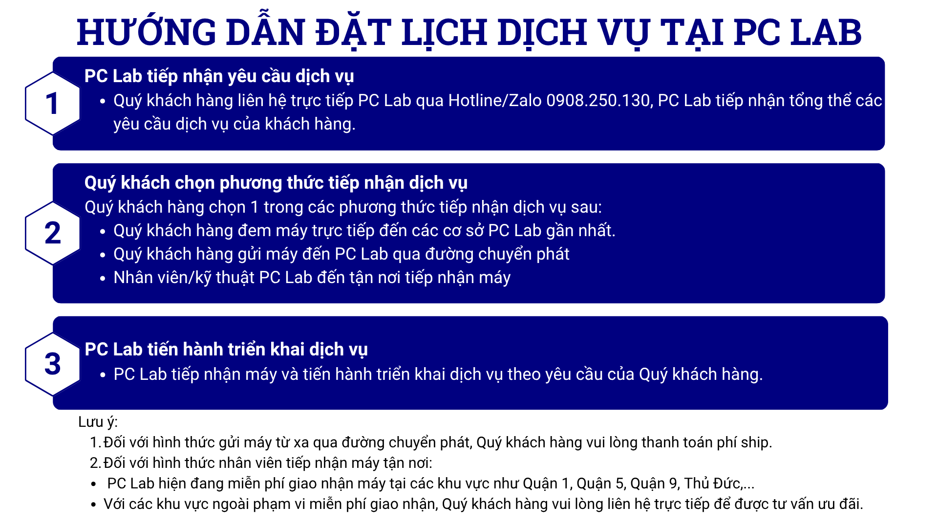hướng dẫn đặt lịch dịch vụ pc lab