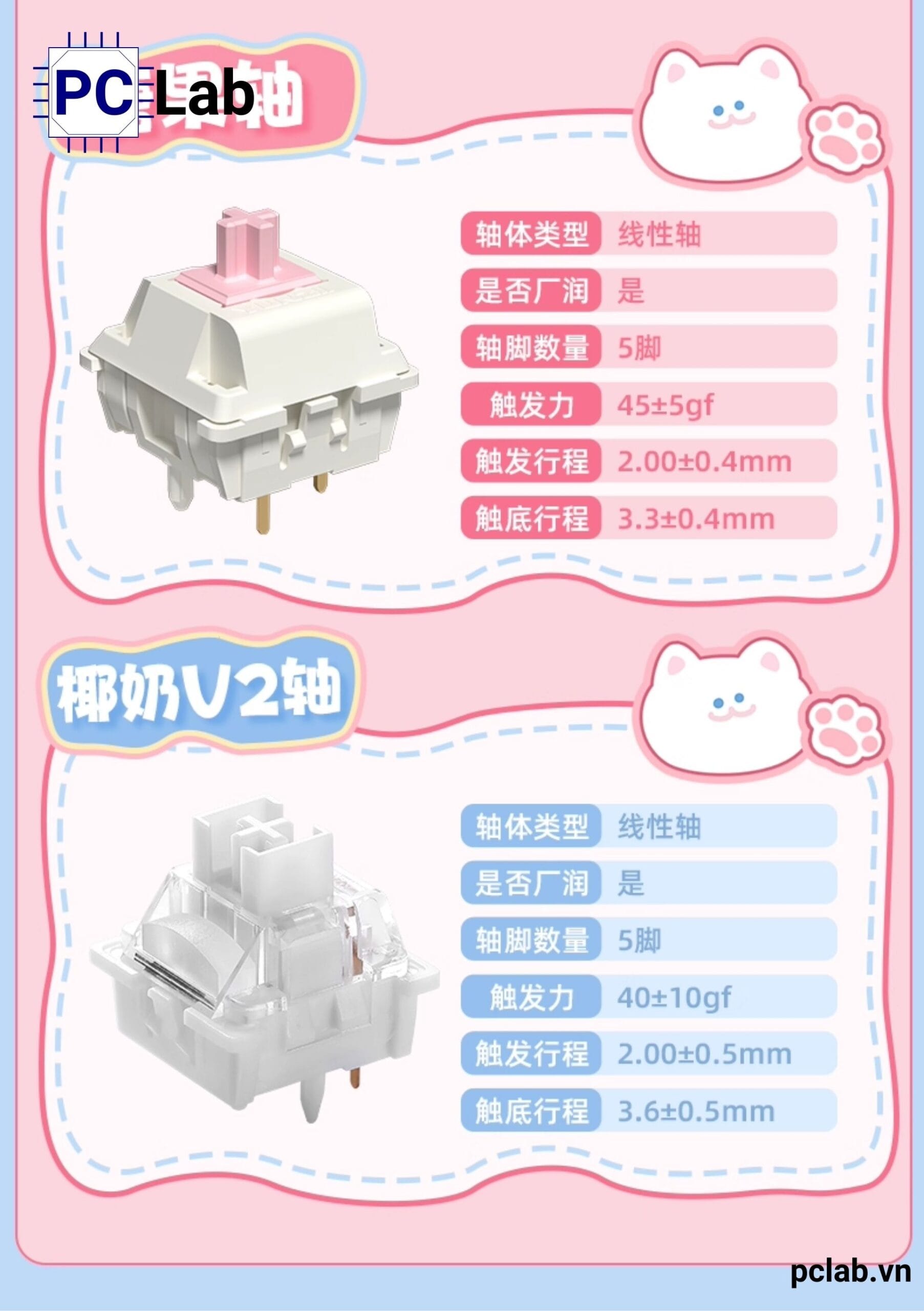 Bàn phím cơ Yunzii C75 Cake Meow không dây