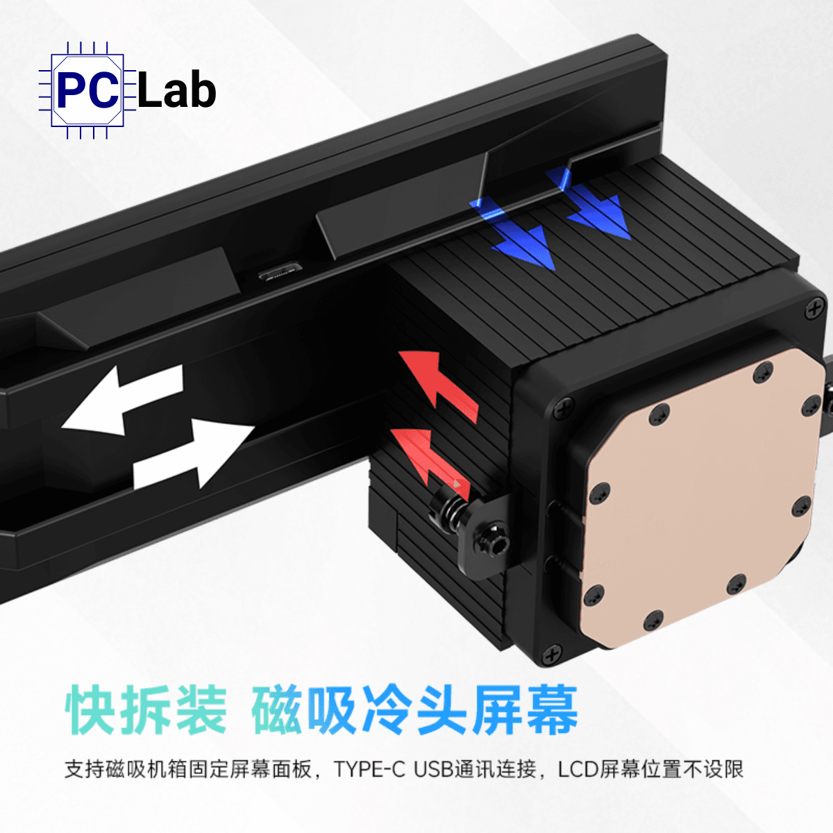 Tản nhiệt nước AIO Thermalright Trofeo Vision 360 ARGB Black