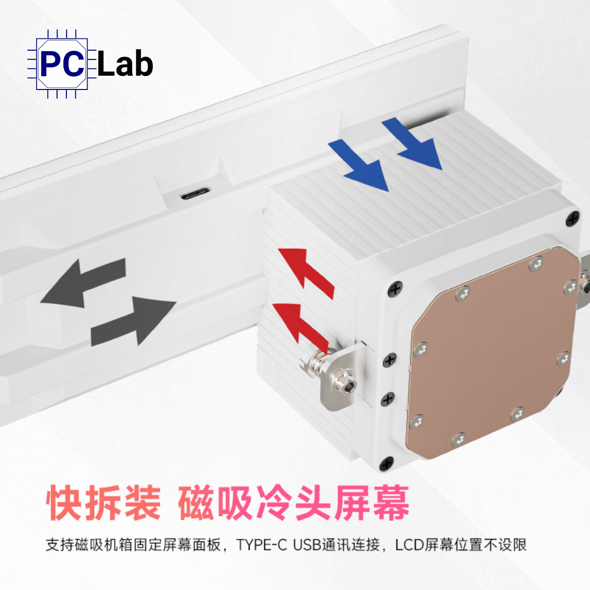 Tản nhiệt nước AIO Thermalright Trofeo Vision 360 ARGB White