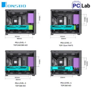 Vỏ case PC máy tính Jonsbo D31 MESH Black (M-ATX, Mid Tower, Đen)