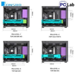 Vỏ case PC máy tính Jonsbo D31 MESH SCREEN Black (M-ATX, Mid Tower, Đen)