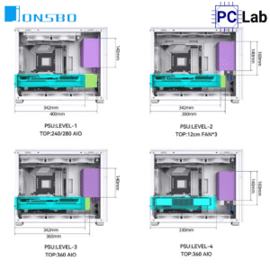 Vỏ case PC máy tính Jonsbo D31 MESH SCREEN White (M-ATX, Mid Tower, Trắng)