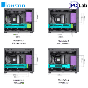 Vỏ case PC máy tính Jonsbo D31 STD SCREEN Black (M-ATX, Mid Tower, Đen)