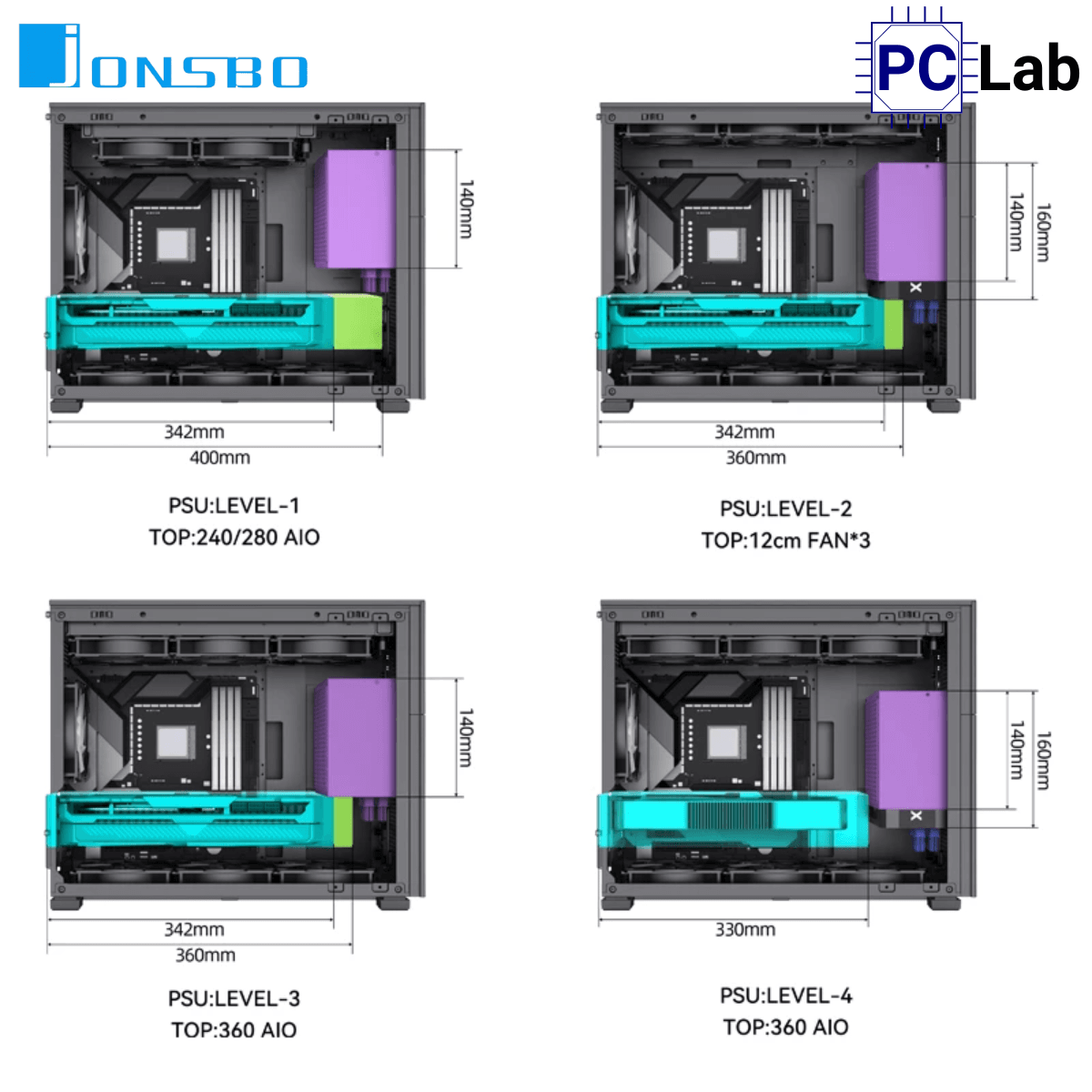 Vỏ case PC máy tính Jonsbo D31 STD SCREEN Black (M-ATX, Mid Tower, Đen)