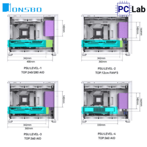 Vỏ case PC máy tính Jonsbo D31 STD SCREEN White (M-ATX, Mid Tower, Trắng)
