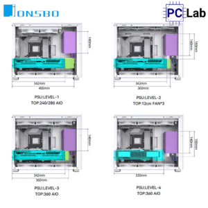 Vỏ case PC máy tính Jonsbo D31 STD White (M-ATX, Mid Tower, Trắng)
