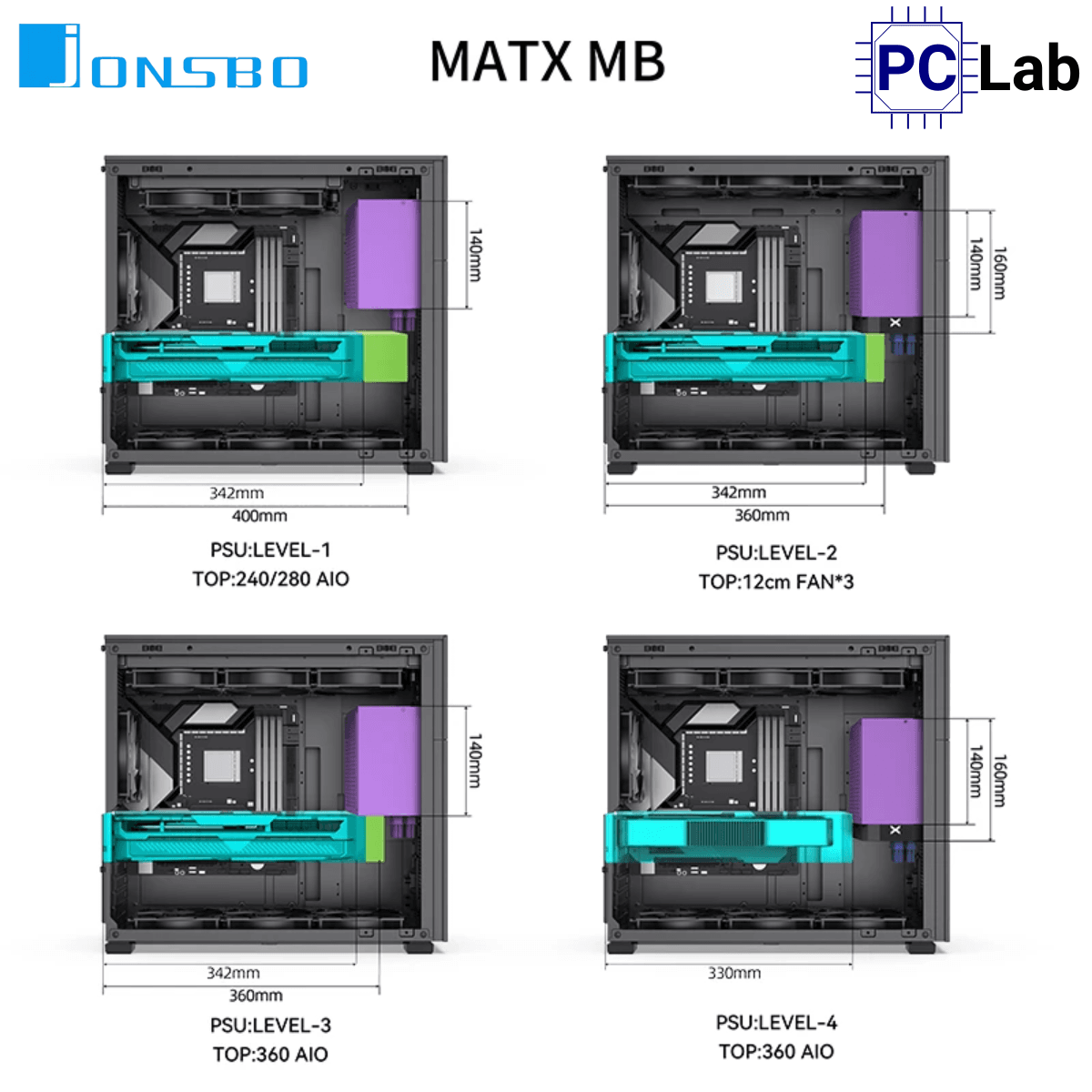 Vỏ case PC máy tính Jonsbo D41 MESH Black (ATX, Mid Tower, Đen)