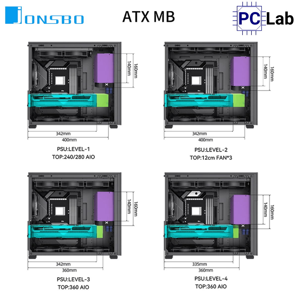 Vỏ case PC máy tính Jonsbo D41 MESH SCREEN Black (ATX, Mid Tower, Đen)