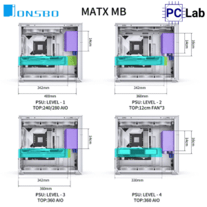 Vỏ case PC máy tính Jonsbo D41 MESH SCREEN White (ATX, Mid Tower, Trắng)