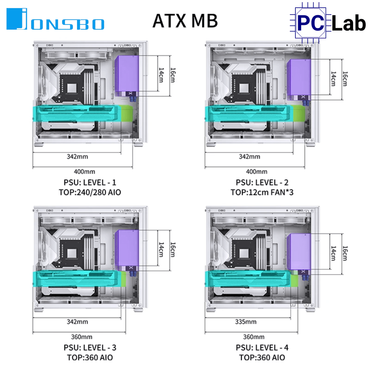 Vỏ case PC máy tính Jonsbo D41 STD White (ATX, Mid Tower, Trắng)