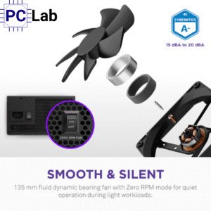 Nguồn PC máy tính NZXT C1000 Gold Core 1000W 80 Plus Gold (Full Modular)