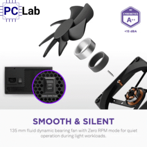 Nguồn PC máy tính NZXT C750 Gold Core 750W 80 Plus Gold (Full Modular)