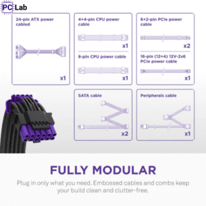 Nguồn PC máy tính NZXT C750 Gold Core 750W 80 Plus Gold (Full Modular)