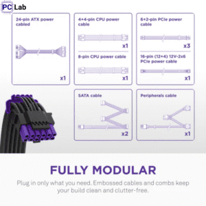 Nguồn PC máy tính NZXT C850 Gold Core 850W 80 Plus Gold (Full Modular)