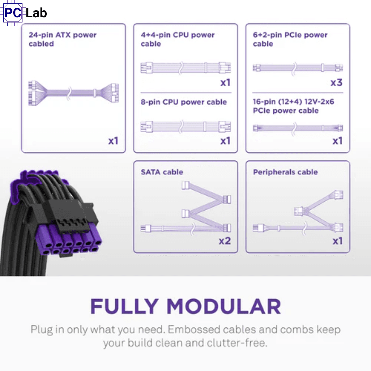 Nguồn PC máy tính NZXT C850 Gold Core 850W 80 Plus Gold (Full Modular)