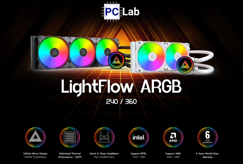 MONTECH ra mắt tản nhiệt nước AIO MONTECH LightFlow ARGB với hai phiên bản 240 mm và 360 mm