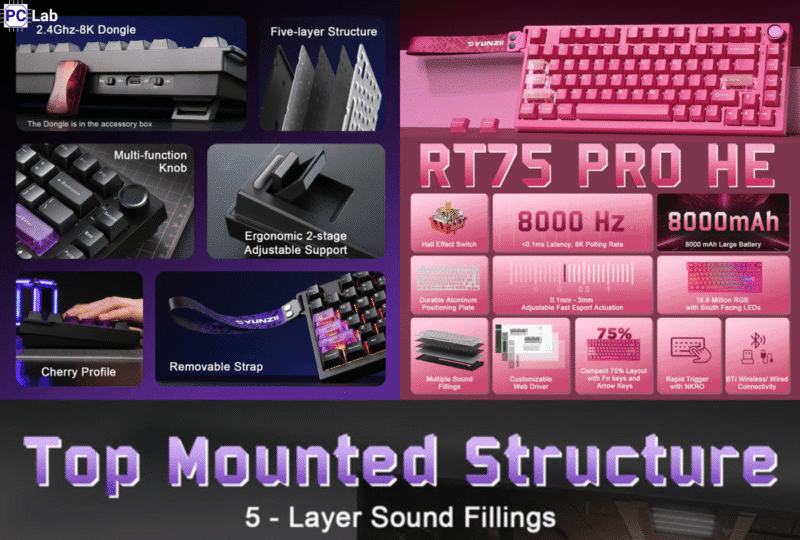 YUNZII ra mắt bàn phím Rapid Trigger YUNZII RT75 PRO Dual-8K cho game thủ chuyên nghiệp