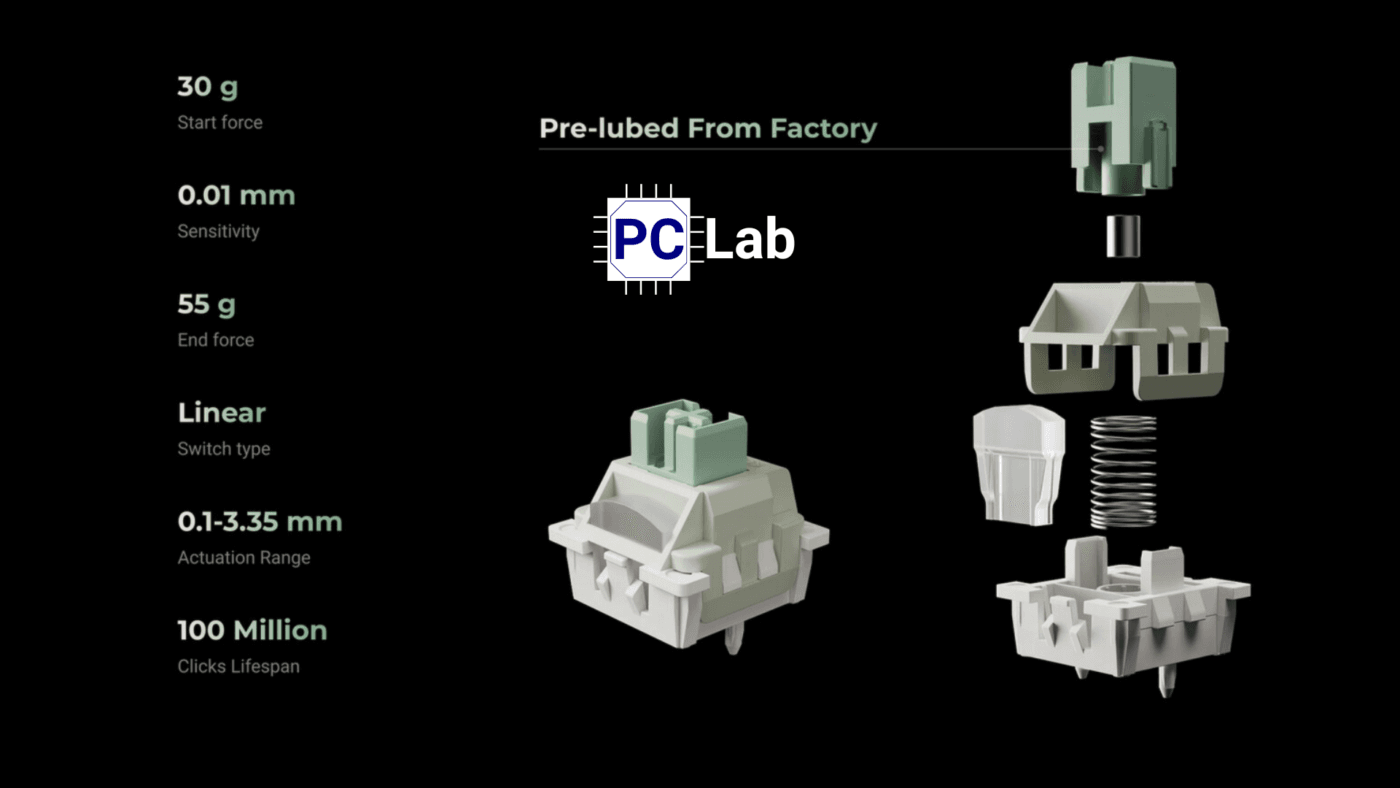 Thiết kế và cấu trúc bàn phím Keychron Gaming Q5 HE 8K TMR