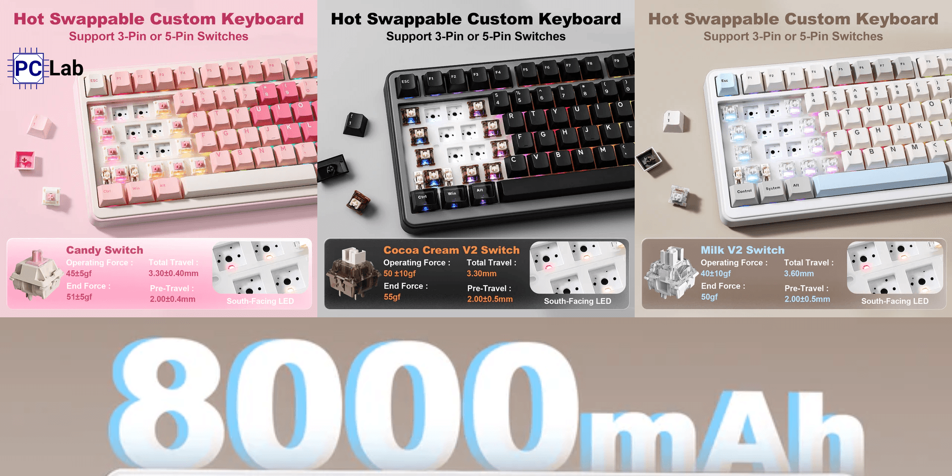 Bàn Phím Cơ YUNZII B75 Pro Max