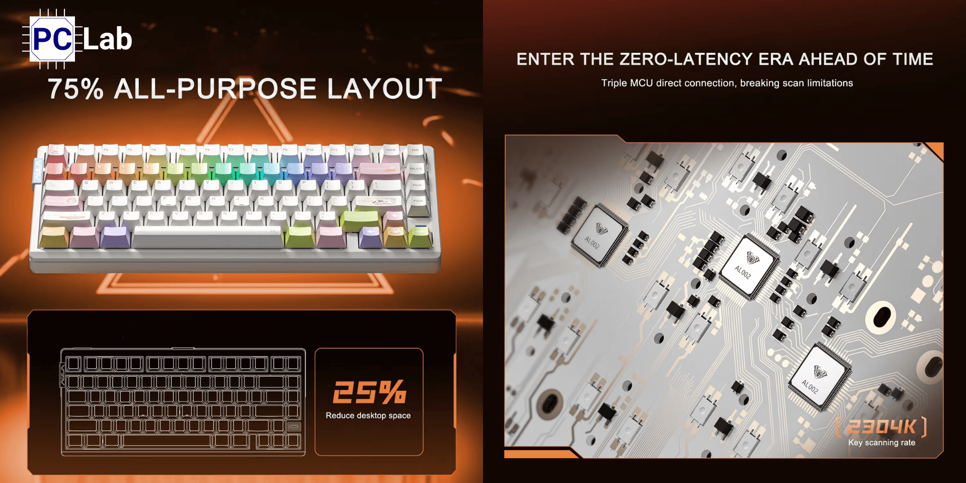 Bàn phím HE AULA AG75 với kiến trúc Triple-MCU Direct Connection thế hệ mới giúp đạt tốc độ quét phím lên đến 2304K
