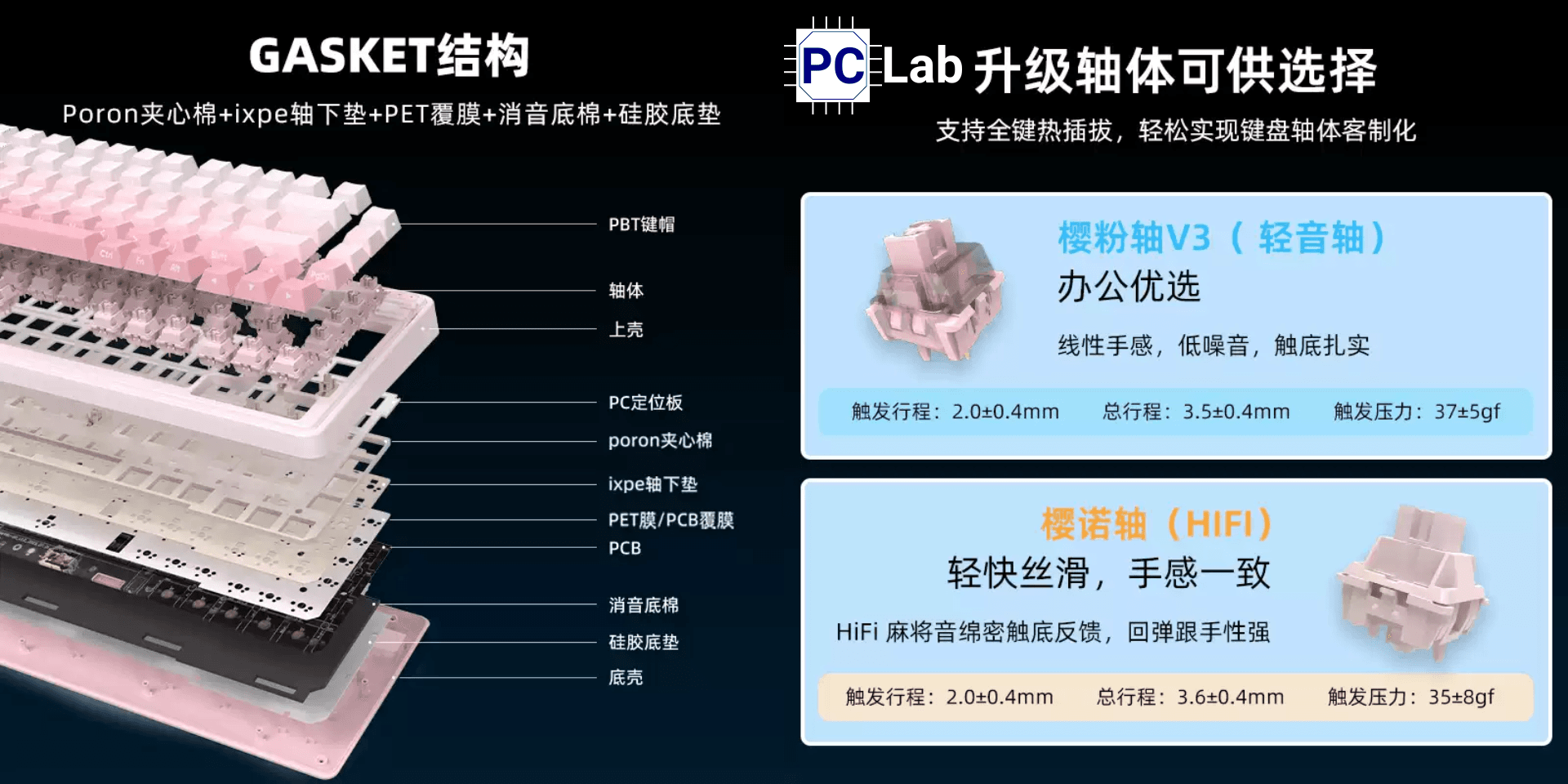 [Order] Bàn Phím Cơ Kzzi K75v2