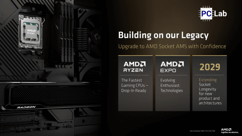 AMD công bố kéo dài vòng đời Socket AM5 đến năm 2029