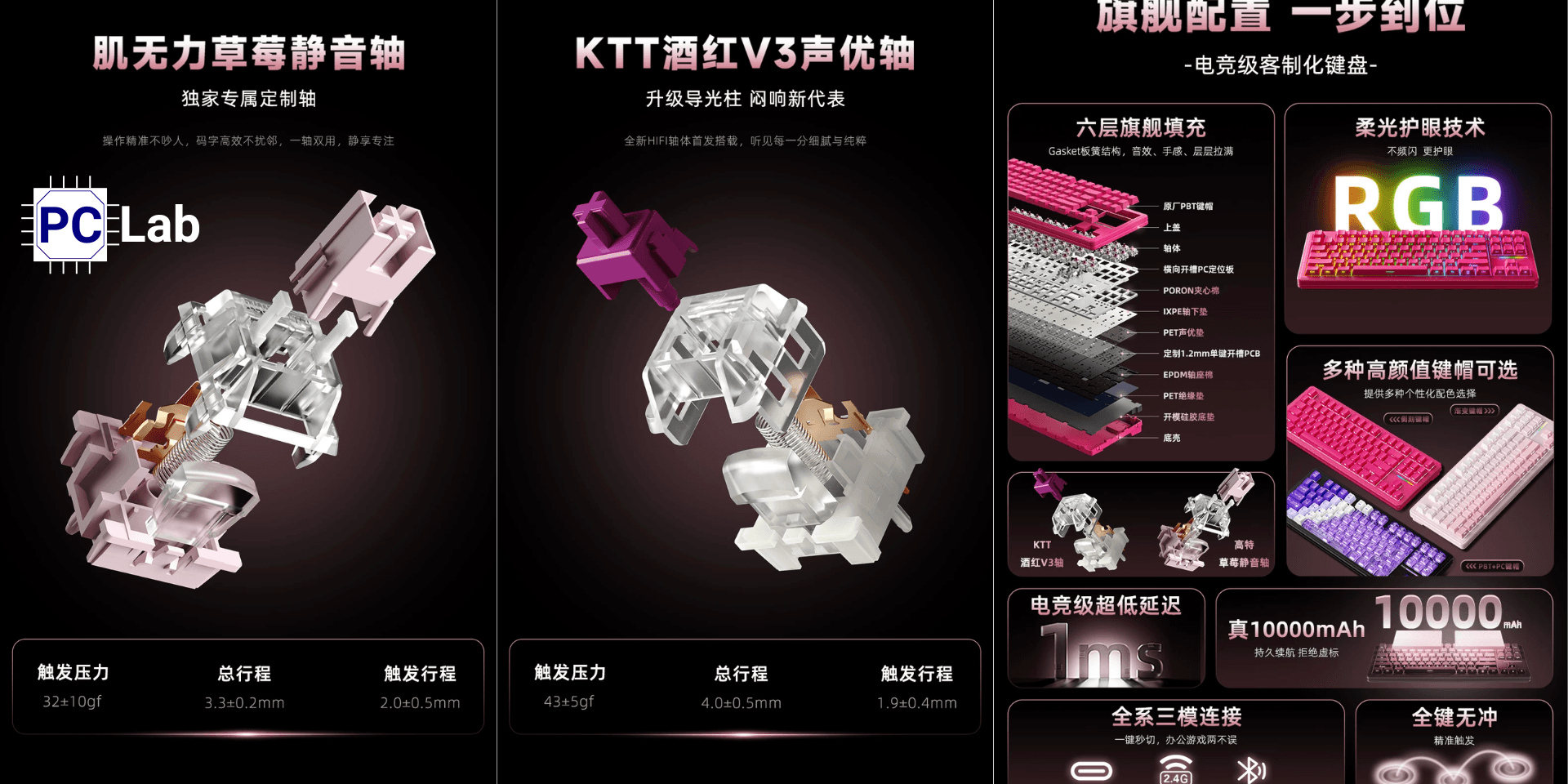 Bàn phím cơ XINMENG M87 Ultra