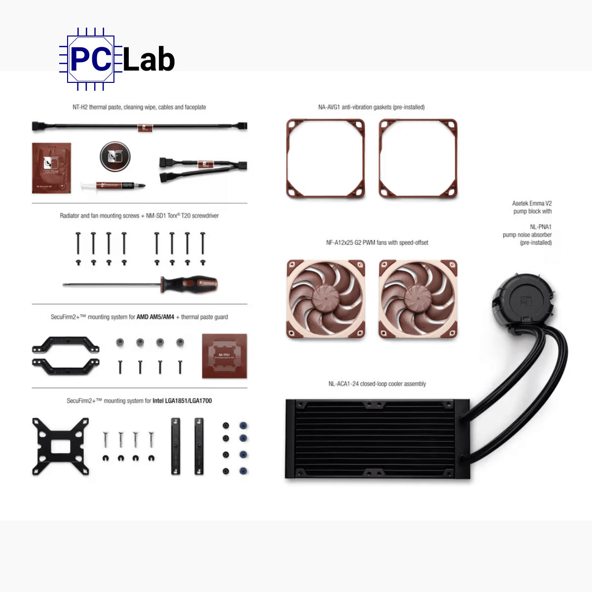 tản nhiệt nước AIO Noctua NL-LC1-24