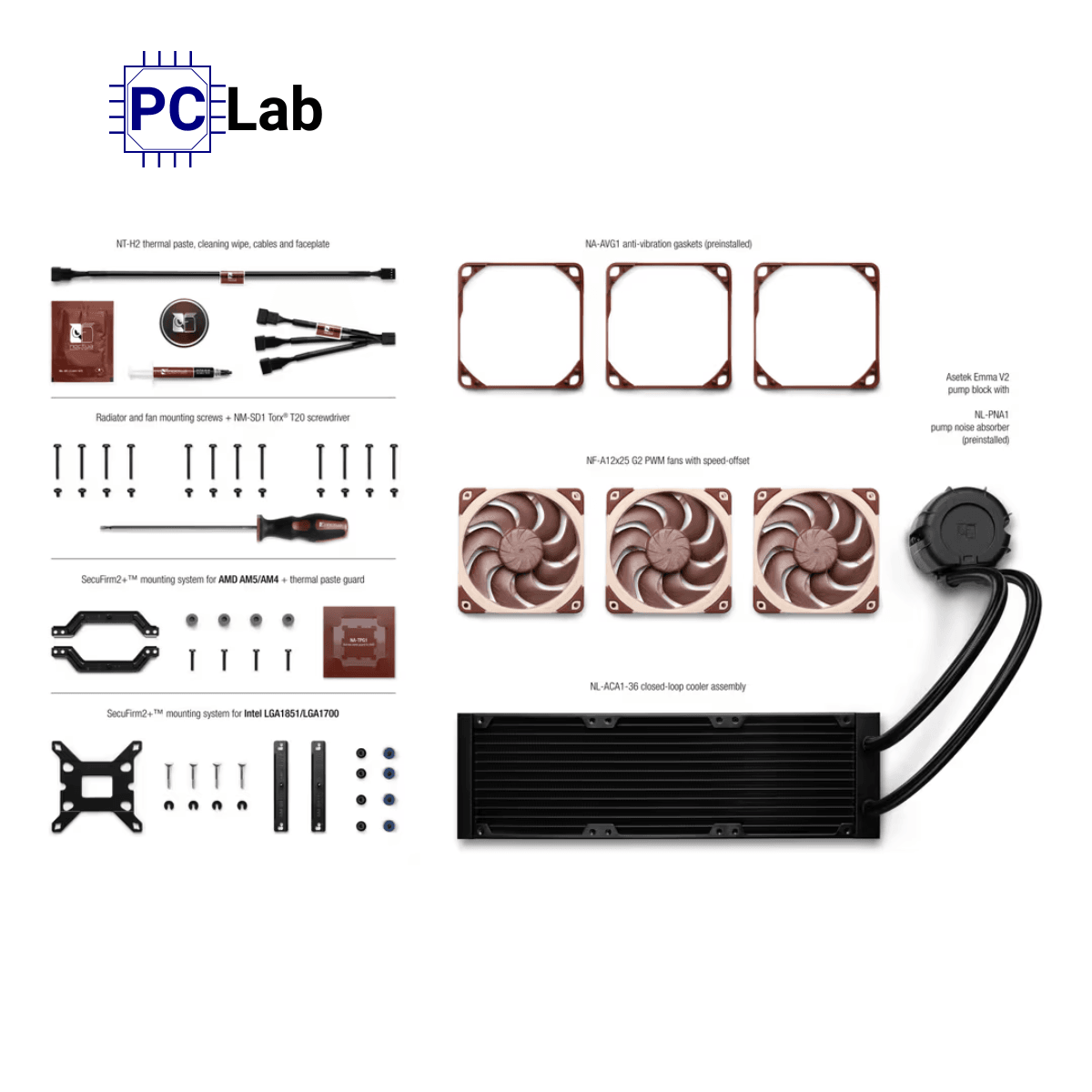Tản nhiệt nước AIO Noctua NL-LC1-36