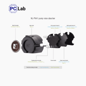 Tản nhiệt nước AIO Noctua NL-LC1-42